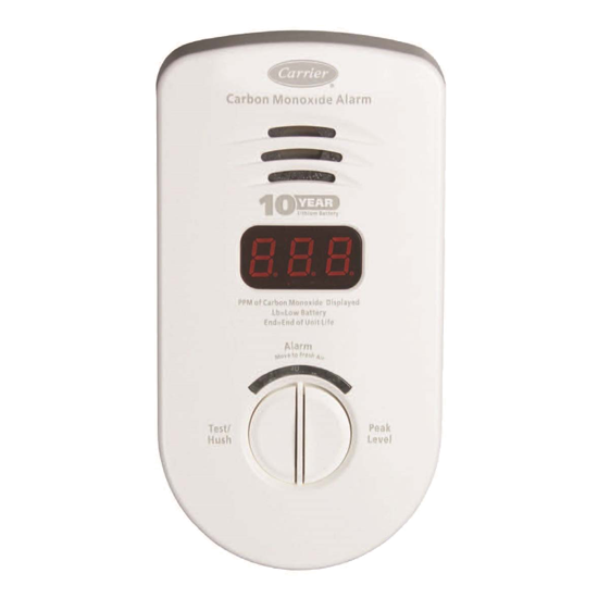 Carbon Monoxide Detector