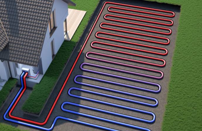 Illustrated view of installed loop geothermal heating system